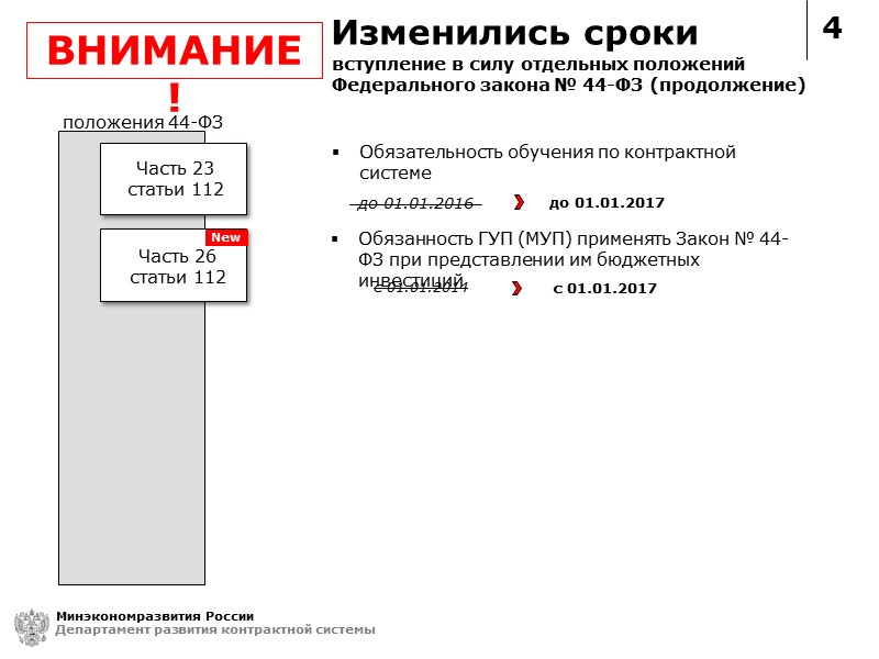 4 ВНИМАНИЕ ! Обязательность обучения по контрактной системе Минэкономразвития России Департамент развития контрактной системы